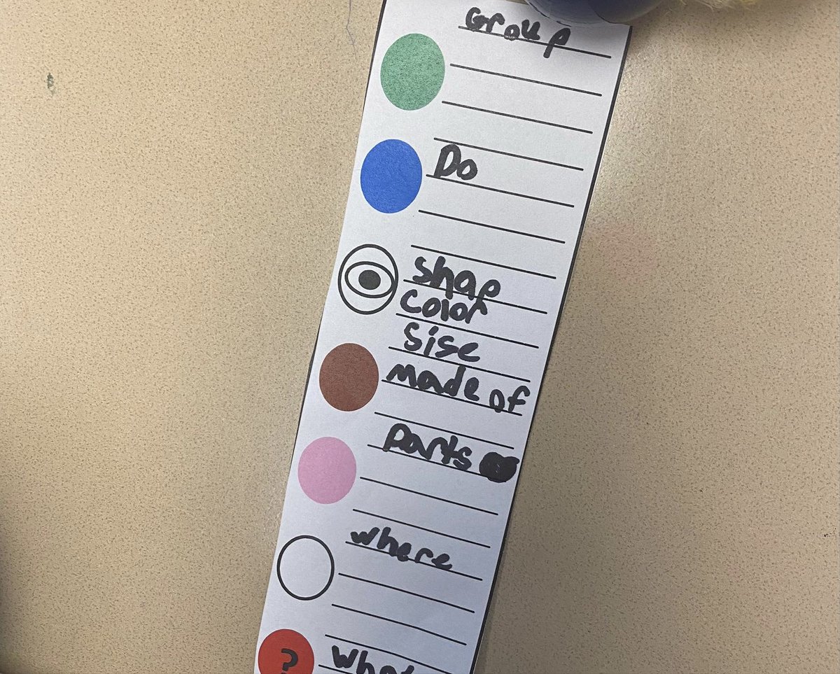 MTL_PW_ONeillW's tweet photo. My 3rd graders made bookmarks today for the EET program. These bookmarks will stay with them in class & in language therapy to help them with their writing and speaking to get out their words and Express Every Thought!! #speechlanguage #notjustsounds #schoolbasedslp #EET https://t.co/UjMDPc2tIV
