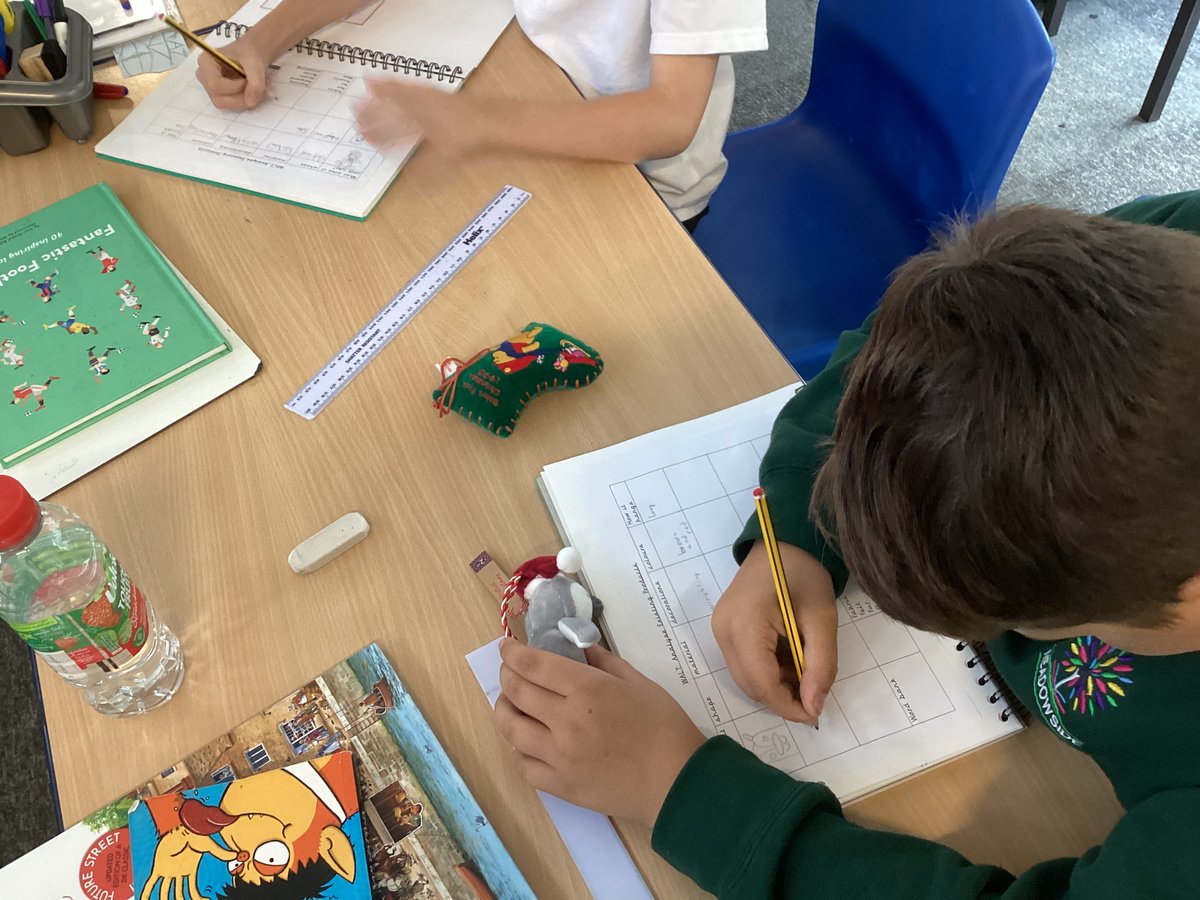 MeadowsideElder's tweet photo. We have received our design brief, so we began today researching some of the Christmas decorations already available in order to inform our own designs. #MeadowsideDT https://t.co/JvhWTzzEgM
