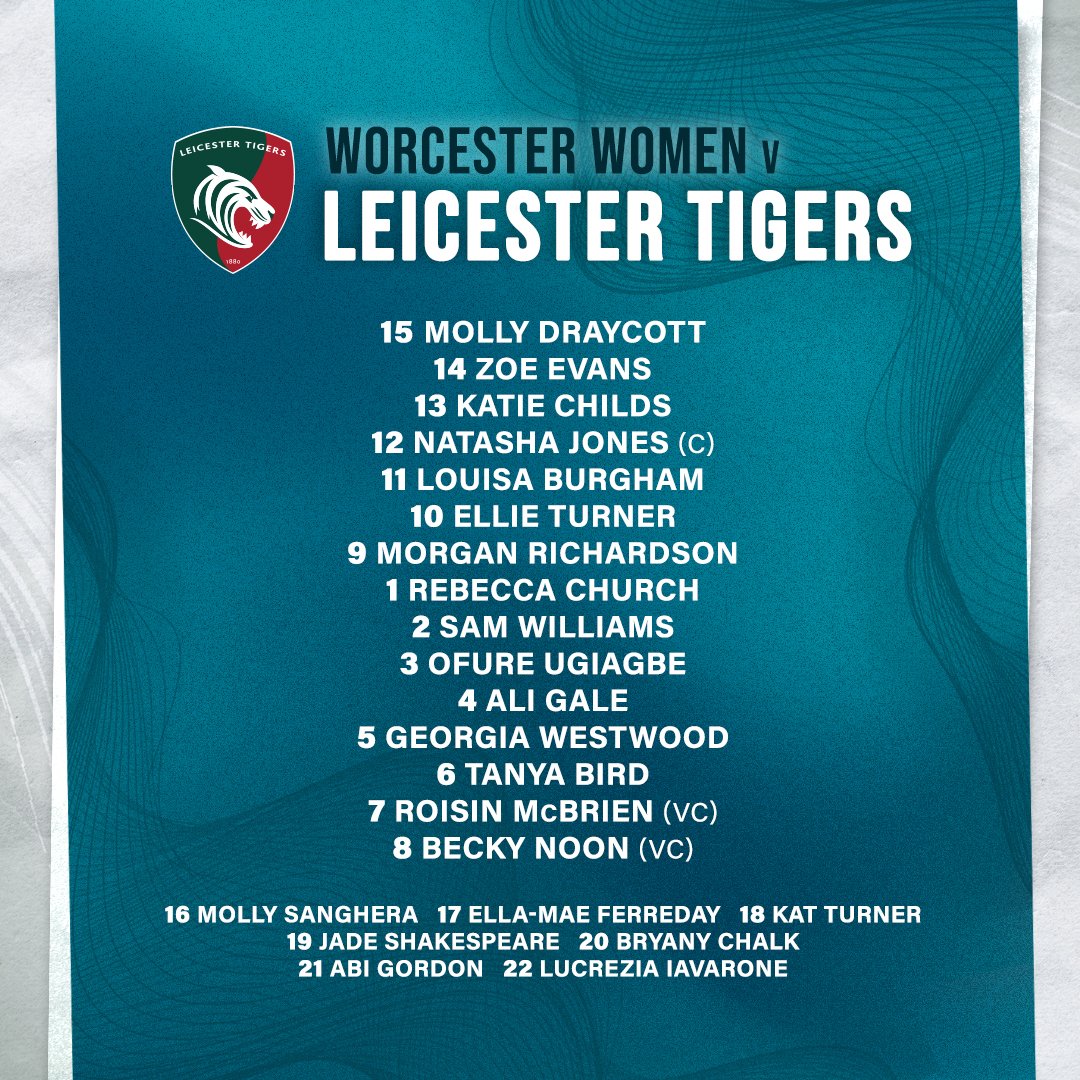 Leicester Tigers Women's tweet media