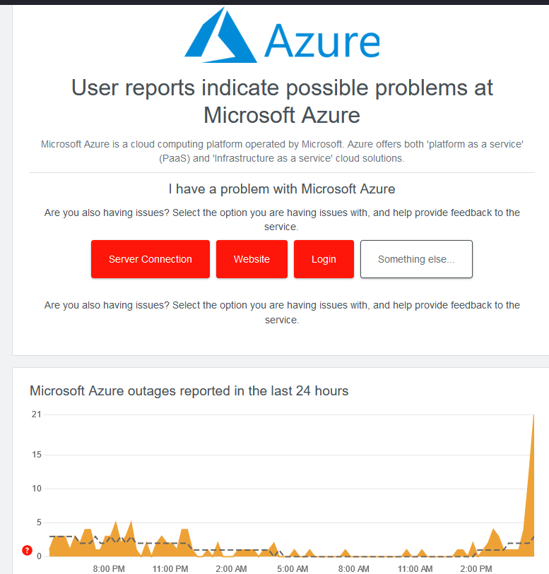 Gelasio's tweet photo. Azure nas couves. Ao menos não é só de mim... #Azure 
@AzureSupport @AzurePortal @Azure https://t.co/mhWJHRASDp