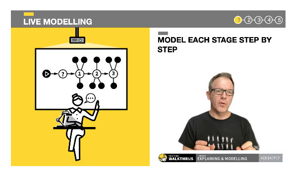 Tom Sherrington tweet media