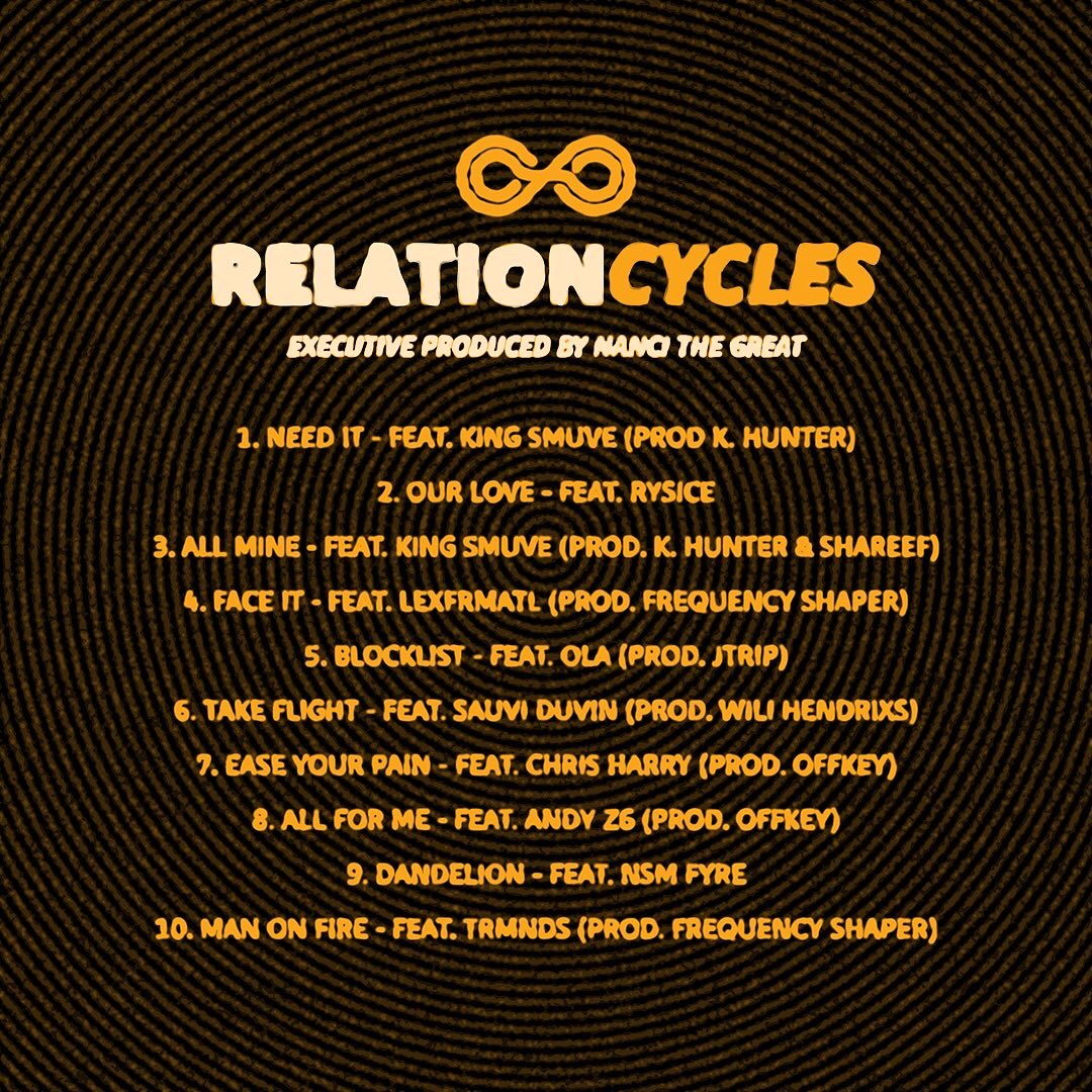 nancithegreat's tweet image. #RELATIONCYCLES DROPS OCT 21!! 
ITS TIME FOR SOME REAL RNB! 
#ntgengineering #rnb