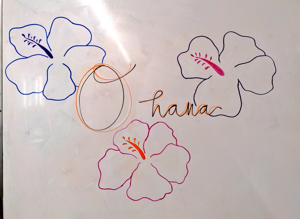 orangehsmedia's tweet photo. Ohana means family at OHS! Another National Yearbook Week post. Today's theme is Theme Day! We're so excited to announce our theme for this year's yearbook. 

#yearbooklove https://t.co/2SvPHGDTuh