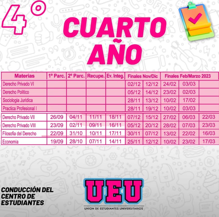 UEUDerecho's tweet photo. Fechas de finales de 4°, 5 ° y 6° de derecho!!! https://t.co/VxDPCRw3hT