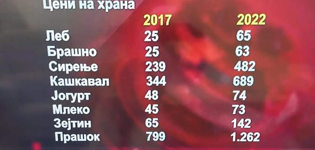 Радиодифузна нема а ?