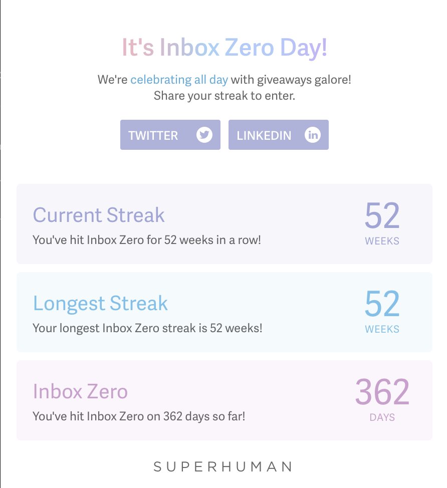 My inbox is my to-do list, and it's not hyperbole when I say that <a href="/Superhuman/">Superhuman</a> changed my entire production flow and life. If you're overwhelmed with email or just want to put some focus into your workflow, I can't recommend it enough. #HitZero