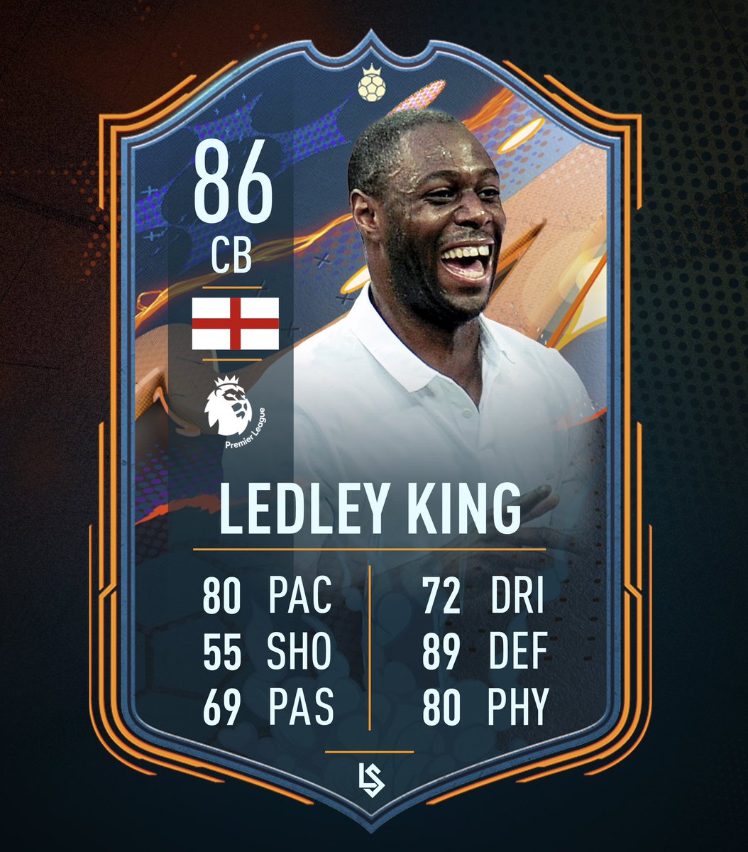 Goffeng - FUT Trader tweet media