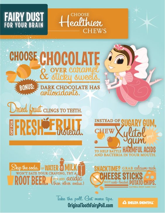 KitsFamDental's tweet image. #Dentaltip How to choose your candies smartly. #halloween  #howtobrushyourteeth #oralcare #oralhygiene #dentalcare #dentalhealth #dentalhygiene #teeth #dentist #vancouverdentist