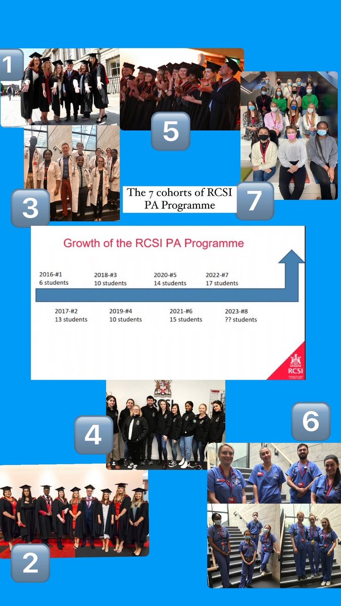 We can’t believe @RCSIpastudies already has 7 cohorts of PA students and will be welcoming another hybrid cohort in January 2023 ! #PAsGoBeyond #PAweek2022
