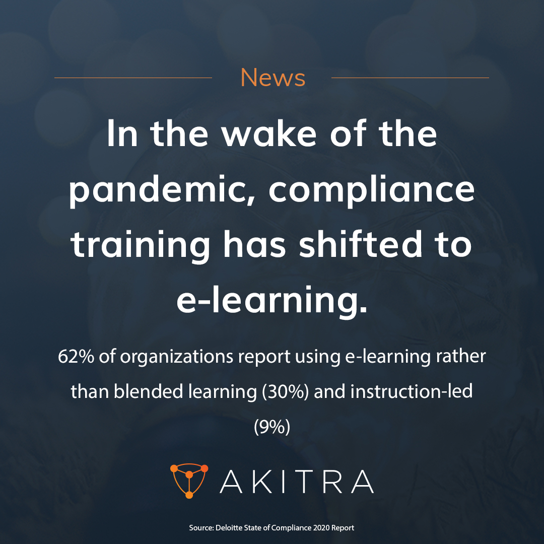 Here is a fascinating ongoing trend of compliance training. The #pandemic affected most sectors in one way or another, and opting for e-learning seems more #efficient and compatible with the post-pandemic environment.

#Akitra #compliance #automationsoftware  #pandemicimpact