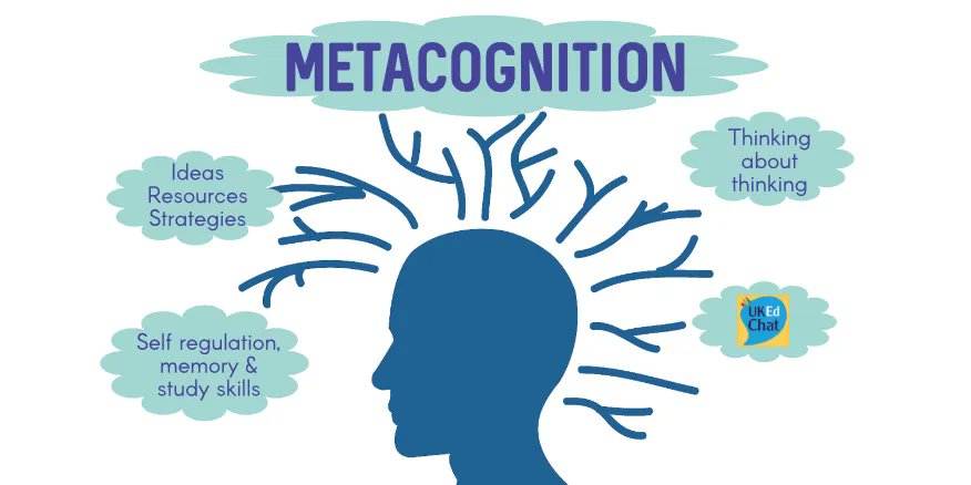 ukedchat's tweet photo. Metacognition - A showcase of articles, resources and research published from the UKEdChat community about Metacognition. https://t.co/wu4NZ7pEnQ #UKEdChat https://t.co/DUXNwfPdNl