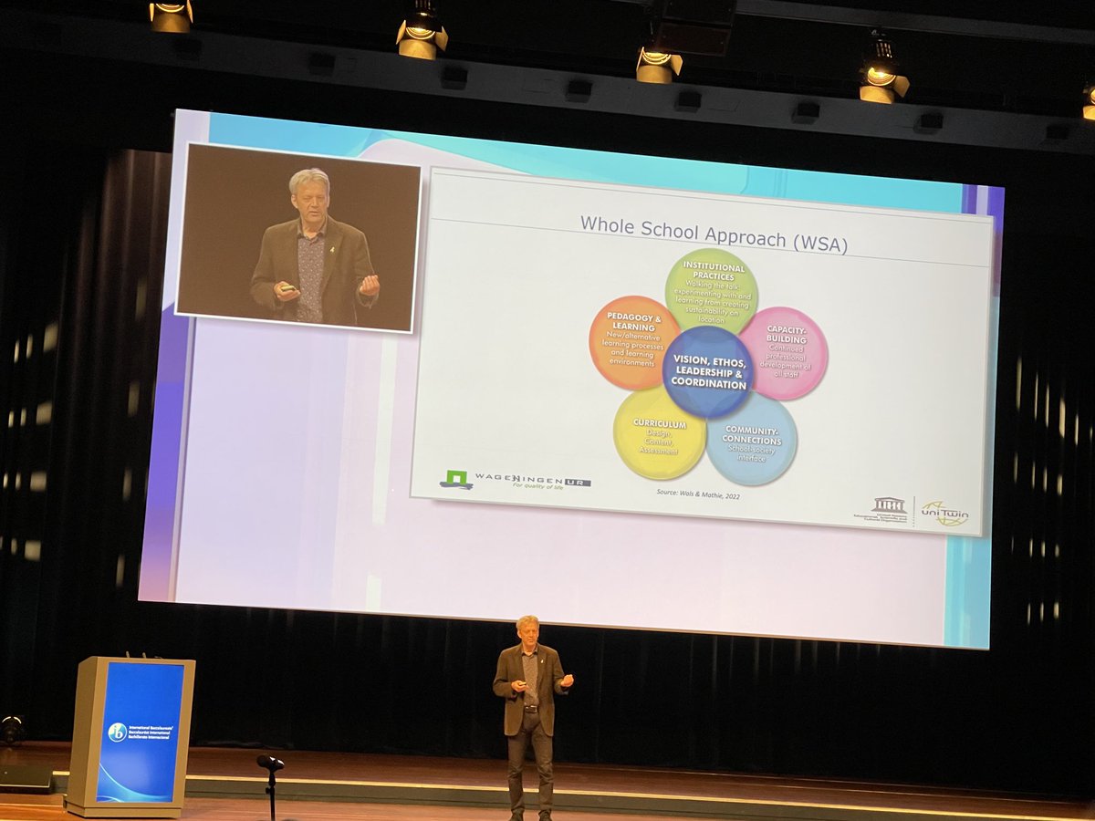 sunipa (@sunineog) on Twitter photo Such a different and meaningful thought shared by Dr Arjen #sustainability #progressiveschool #connections for meaningful life #IBGC2022 <a href="/iborganization/">International Baccalaureate</a> <a href="/DxbModern/">GEMS Modern Academy</a> <a href="/KNargish/">Nargish Khambatta</a> Such a different and meaningful thought shared by Dr Arjen #sustainability #progressiveschool #connections for meaningful life #IBGC2022 <a href="/iborganization/">International Baccalaureate</a> <a href="/DxbModern/">GEMS Modern Academy</a> <a href="/KNargish/">Nargish Khambatta</a>