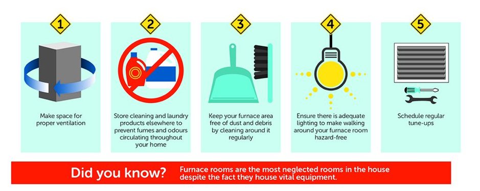 PEEKSKILLOEM's tweet photo. Some cooler weather safety tips for furnace safety https://t.co/GvUfqr5cLL