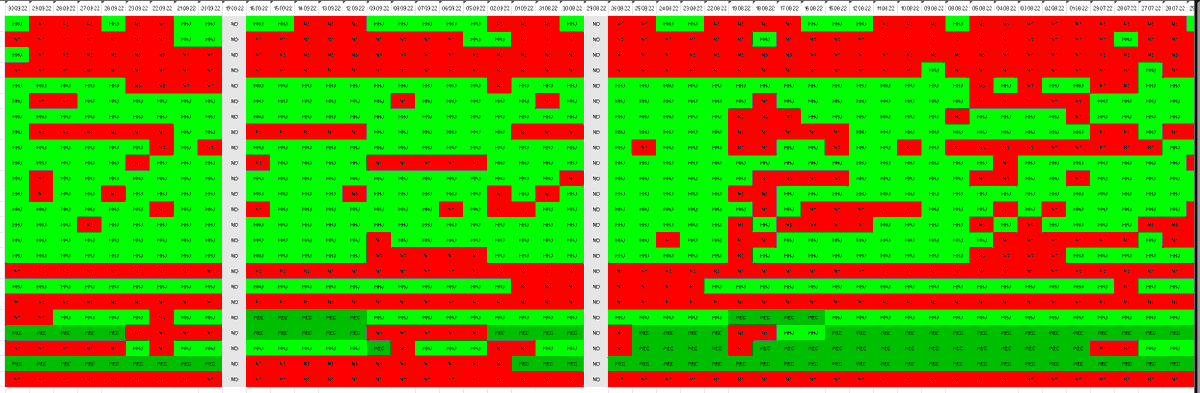 Court_Stats tweet media
