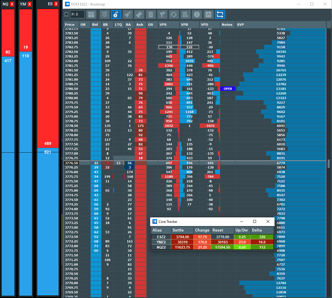 FintechVisuals's tweet photo. Sneak peak at new FV Addons for Bookmap scalpers!
TradePressure Meters with Audio alerts and Core Tracker! #Bookmap,#ES,#Orderflow,#futures,#DomPro https://t.co/cnOtleecvp