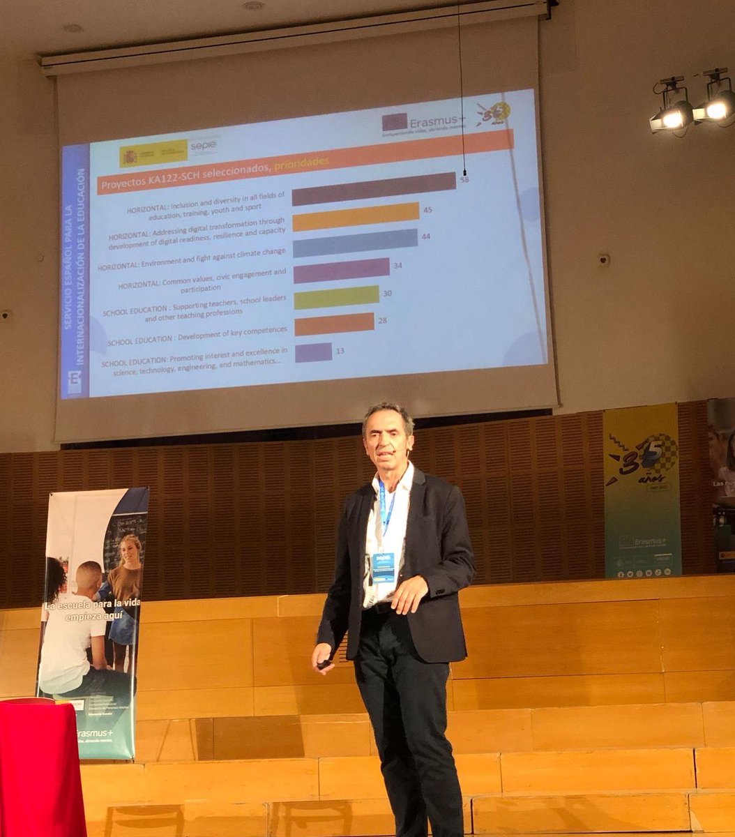 insperalada's tweet image. Presents a les Jornades de Projectes Erasmus+ KA122. #erasmusplus #erasmusplus35años @sepiegob