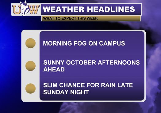 Good morning, huskies! We have lots of fog on campus this morning but the afternoon sun will take over yet again. #wawx