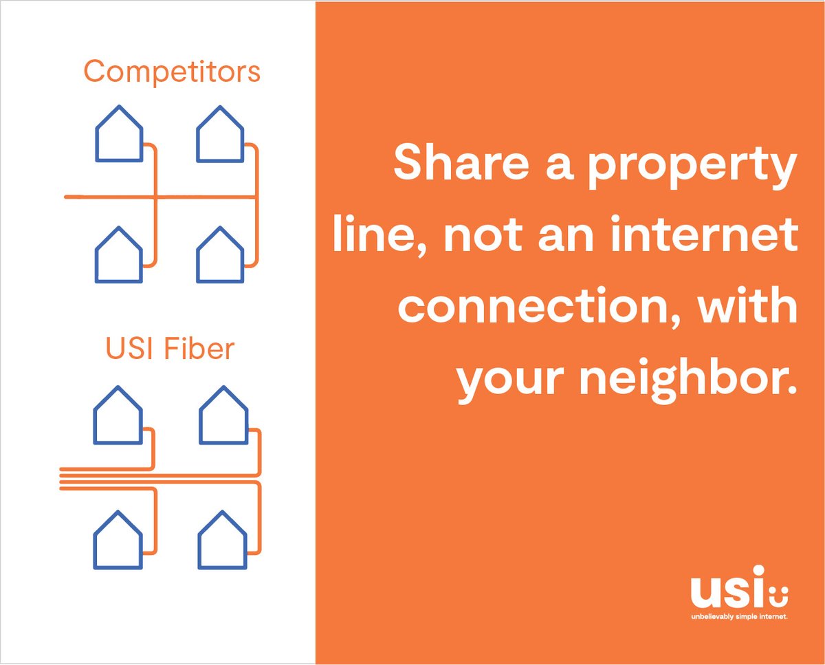 USI Fiber tweet media