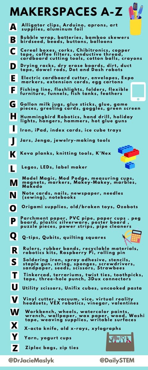 <a href="/whitney_martens/">Whitney Martens</a> I’m nowhere near where I want Makerspaces to be in my school either. But it’s a process I’m working on slowly &amp; getting others on board (&amp; slowly accumulating materials &amp; tools)
Have you seen this list of possible resources?
#msdmvSTEM