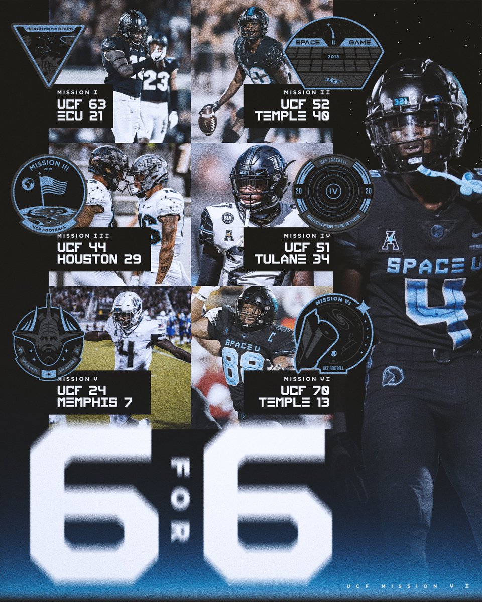 UCF_Football's tweet photo. look good, play good!

still perfect in Space Games 🚀 https://t.co/cytMo9D7zF