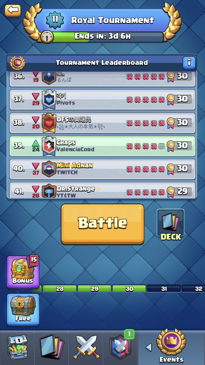 Representando a ValenciaCord @valenciam66