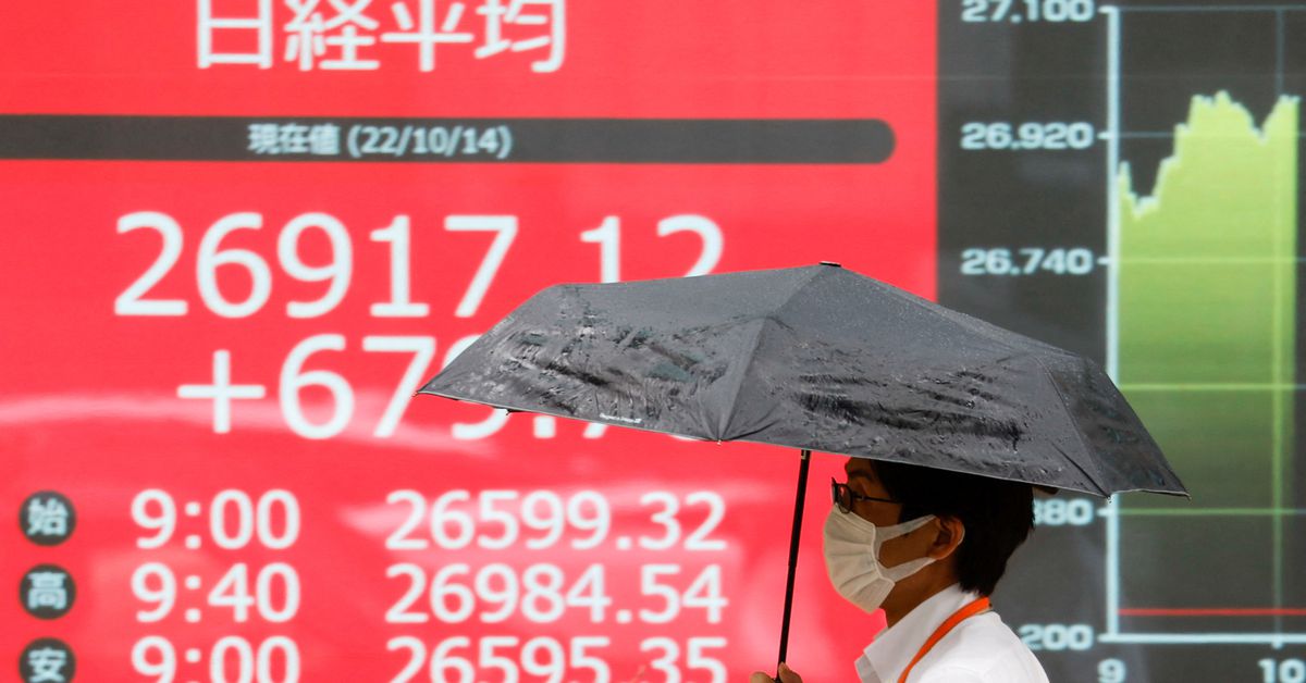 Reuters's tweet photo. Asian shares track Wall Street higher as jitters abound https://t.co/bavoapA5TP https://t.co/oNgxgh4Jjy