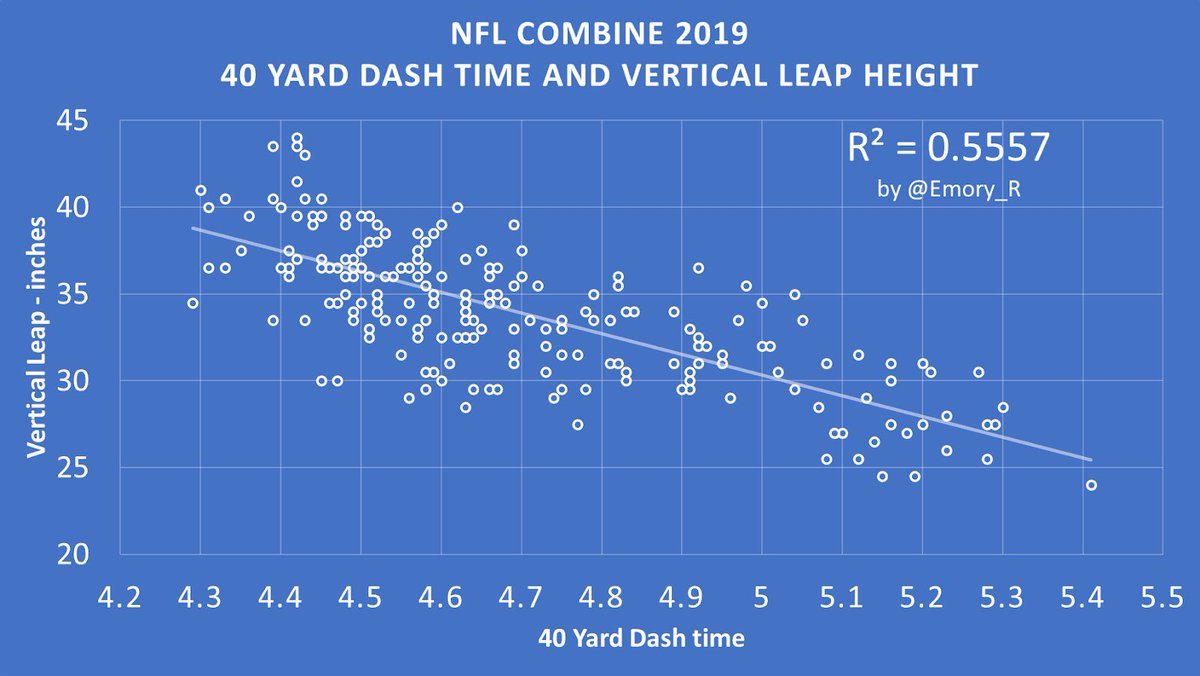 Emory Redd tweet media