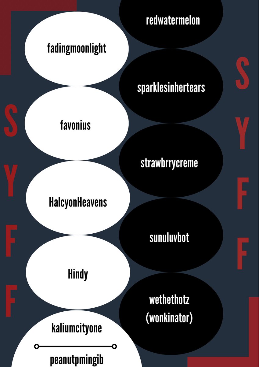 Hello all!

It has been a week since postings finished so now it’s tome for: reveals!

Here are all the magnificent authors that have participated in our fest! Did any of you guess would be able to guess who wrote what? 👀

Official reveals will be on Monday so tune in then!