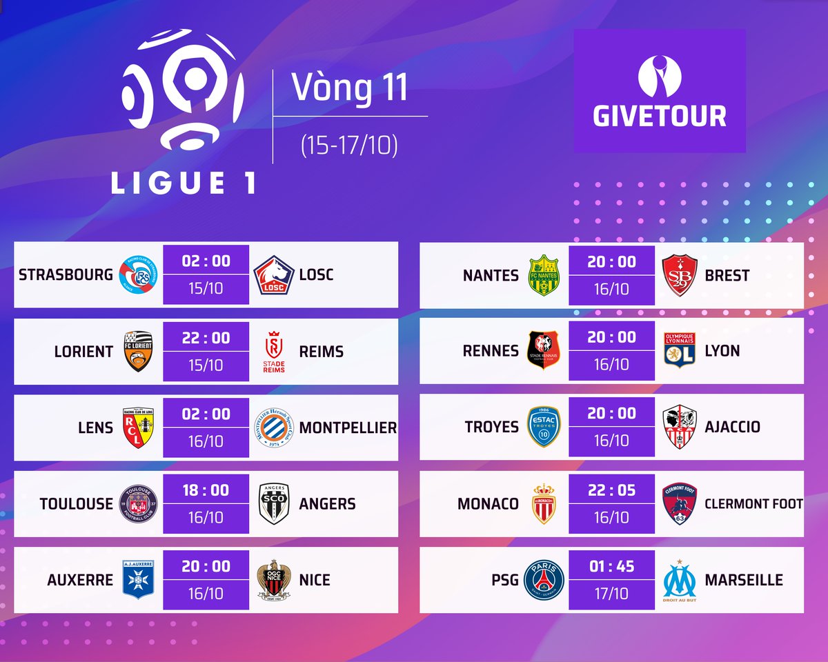 GiveTourDotCom's tweet photo. Round 9 is ongoing - 15 - 18/10
#PremierLeague - https://t.co/zfzMDtm2lj
#LaLiga - https://t.co/9TWYNsqdL4
#Ligue1 - https://t.co/nzZhDfo3Ii
#Bundesliga - https://t.co/Jv7q5ZZQym
#SerieA - https://t.co/L4gcKwLcZC
#GiveTour #Tournamentbracket #ứngdụngquảnlýgiảiđấu https://t.co/1lZzUKGkyC
