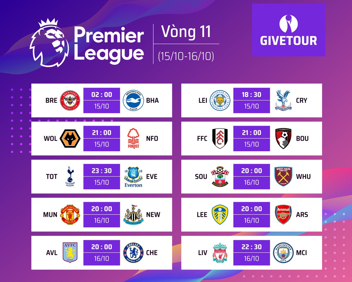 GiveTourDotCom's tweet photo. Round 9 is ongoing - 15 - 18/10
#PremierLeague - https://t.co/zfzMDtm2lj
#LaLiga - https://t.co/9TWYNsqdL4
#Ligue1 - https://t.co/nzZhDfo3Ii
#Bundesliga - https://t.co/Jv7q5ZZQym
#SerieA - https://t.co/L4gcKwLcZC
#GiveTour #Tournamentbracket #ứngdụngquảnlýgiảiđấu https://t.co/1lZzUKGkyC