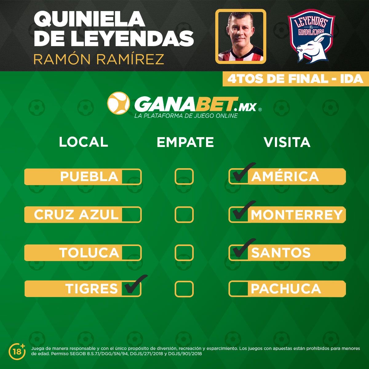 ¡Hoy hay cuartos de final! ¿Cómo vas con tus Picks de Liguilla? Así me ha ido a mí. ⚽

Juega #ComoLasLeyendas en @Ganabetmex. ¡Regístrate y obtén $600 MXN para empezar a jugar! 👉 bit.ly/Leyendas-GDL

#SiempreGanasDeJugar