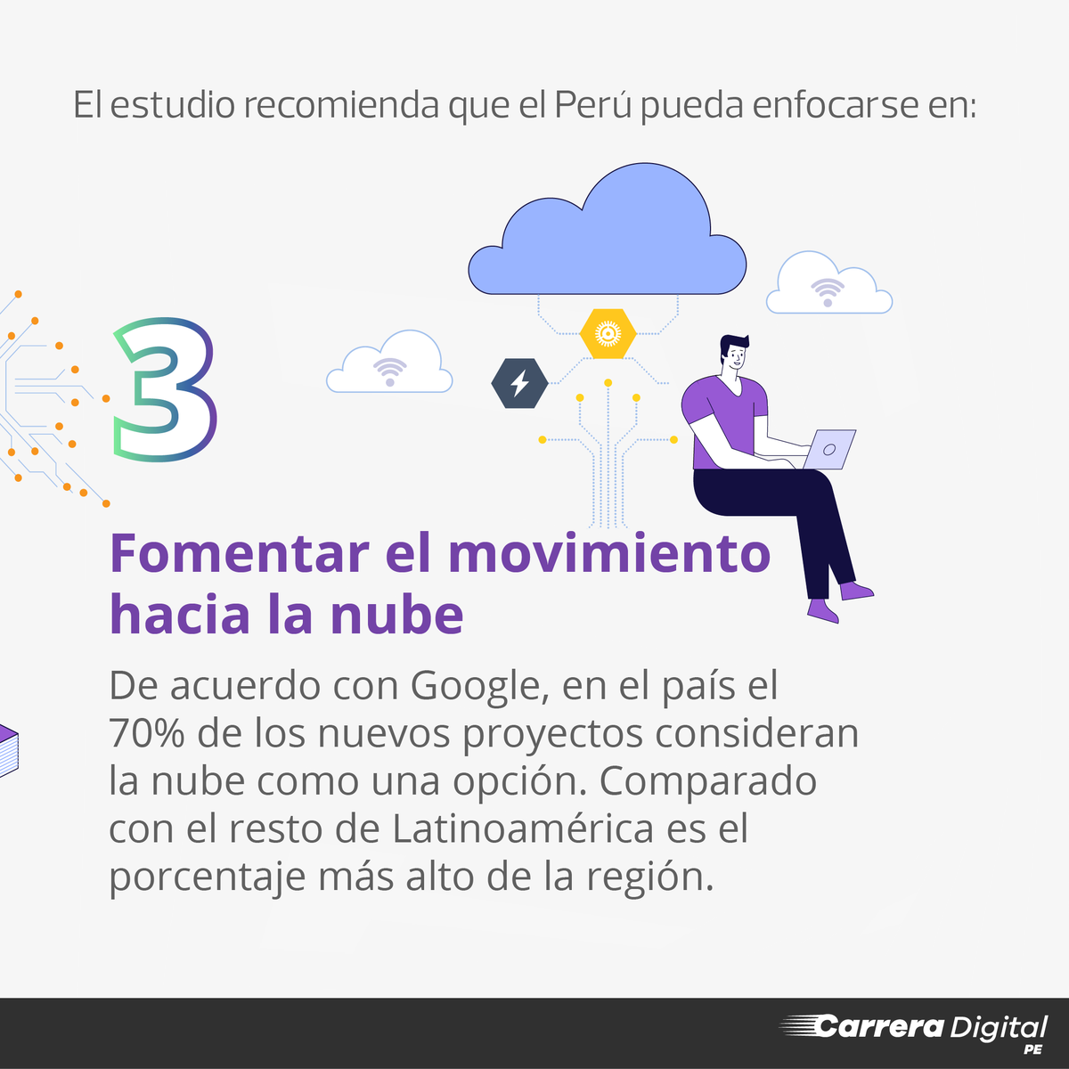 carrera_digital's tweet photo. ¿Sabías que el estudio #Digital Sprinters de #Google realiza sus recomendaciones en base al eje #Tecnología?
💡La promoción de adopción de #InteligenciaArtificial, el uso innovador en #datos y el fomento hacia la nube.
.
.
.
#carreradigital #digitalsprinters #nube @niuboxlegal https://t.co/aK3AtTqjCs