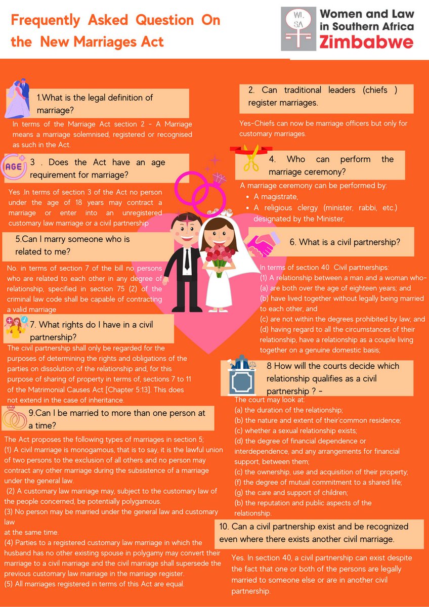Frequently Asked Question On the  #New Marriages Act 
#AccessToJustice