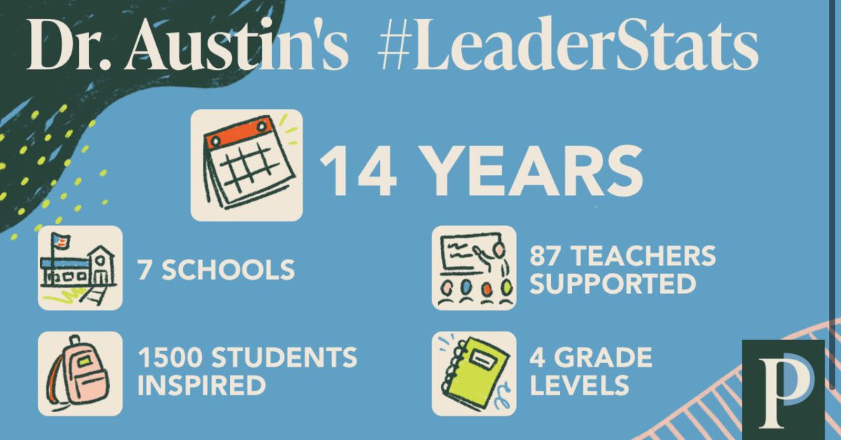 dr_amandaaustin's tweet image. #principalproject #leaderstats