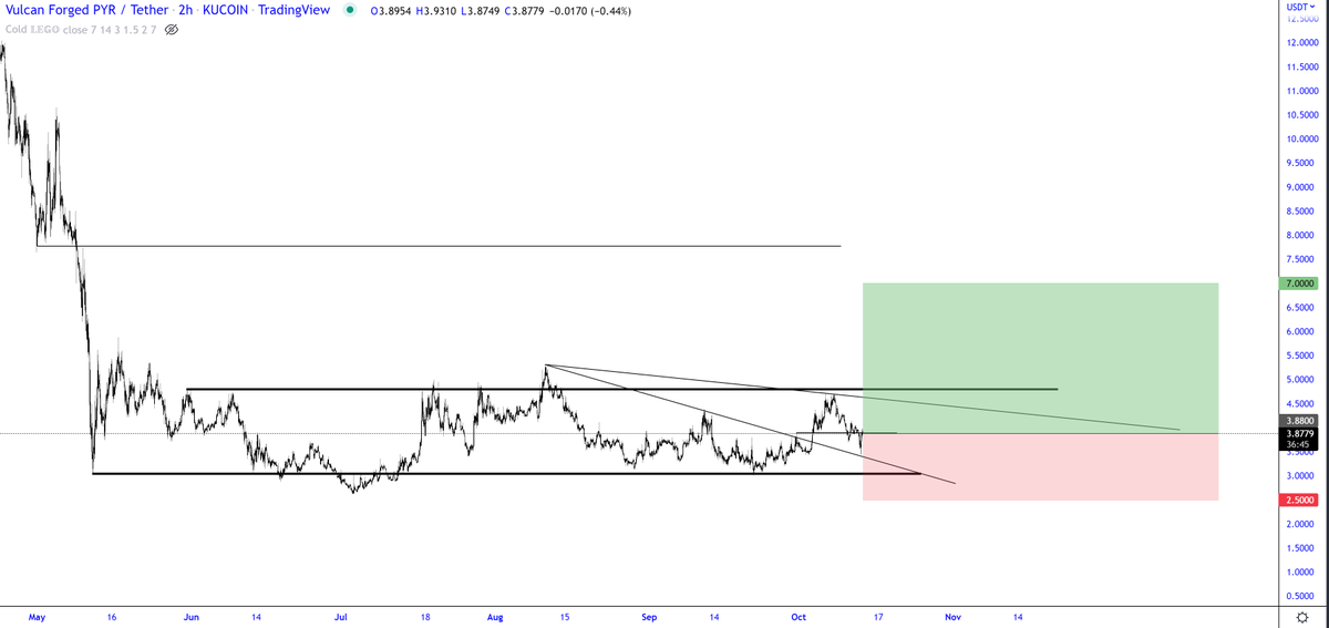TraderSZ tweet media