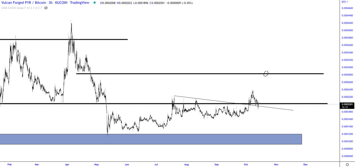 TraderSZ tweet media