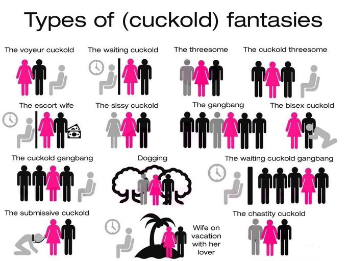 What kind of cuck do you want to be when I&rsquo;m boning your girl? #cuck #cuckold #stud #bull https://t.<a href="/tag/stud"class="tags"><span>#stud</span></a><a href="/tag/cuckold"class="tags"><span>#cuckold</span></a><a href="/tag/cuck"class="tags"><span>#cuck</span></a><a href="/tag/bull"class="tags"><span>#bull</span></a>