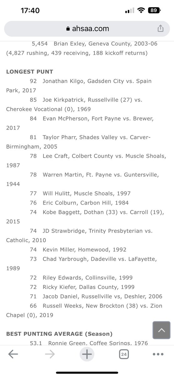 Nathanial_Four's tweet photo. @JohnMSeymourV kicked a 68 yard punt Friday night. I have sent this to the @AHSAA as it should put him on the list for the state records!

Film to follow!

@KohlsKicking @KohlsHighlights @StClark30 @XLongSnapping @HammerKicking @UABRecruiting @UKStoopsTroops https://t.co/b50ahjS8Tt