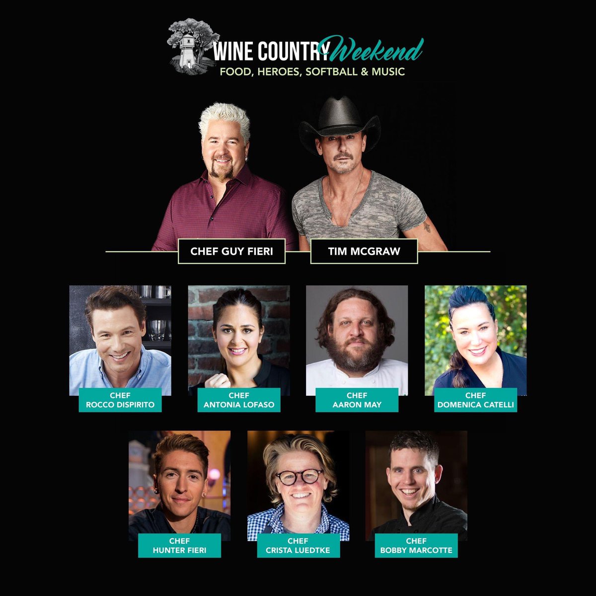 Guy Fieri Foundation tweet media