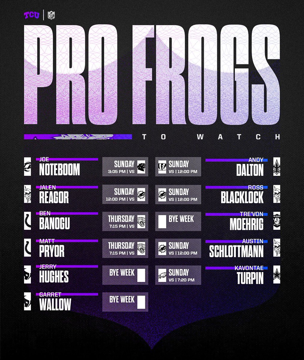 TCU Football tweet media
