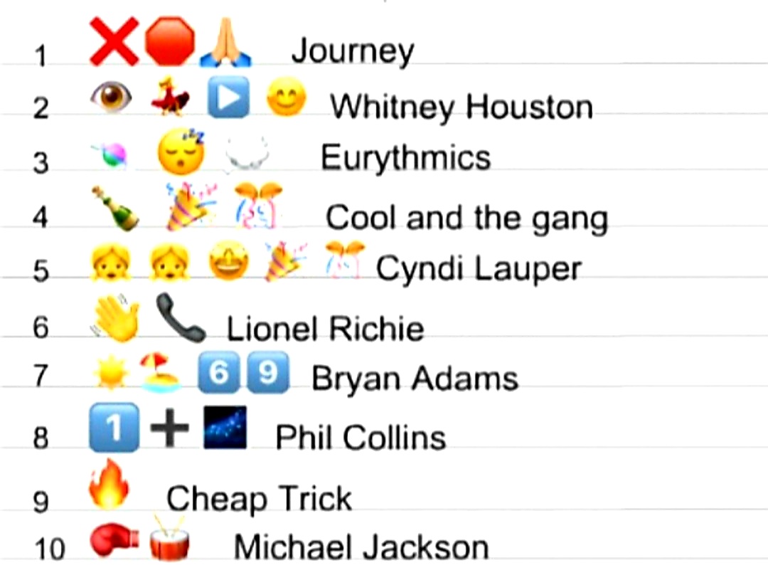Monica On Twitter Guess The Names Of These 80s Songs Using monica-on-twitter-guess-the-names-of-these-80s-songs-using