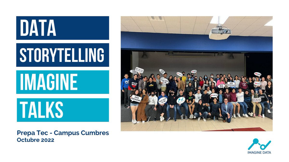 Imagine_Data's tweet photo. El pasado lunes tuvimos la oportunidad de asistir a la #PrepaTecCumbres para platicar sobre #DataStorytelling 📊.

Nos encantó ver el entusiasmo de más de los 60 alumnos que nos acompañaron en esta sesión. ¡Fue todo un éxito!

#BusinessIntelligence #DataDriven #Tableau https://t.co/HOgpDhrQEM