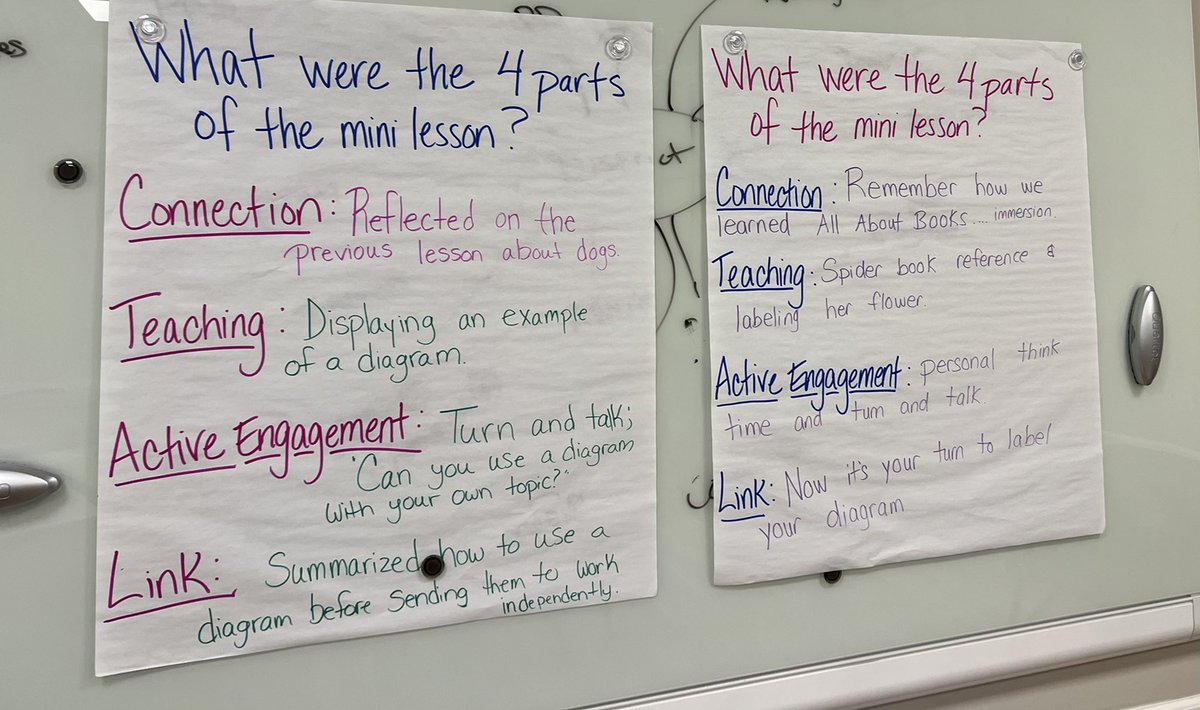 Annamaria tweet media