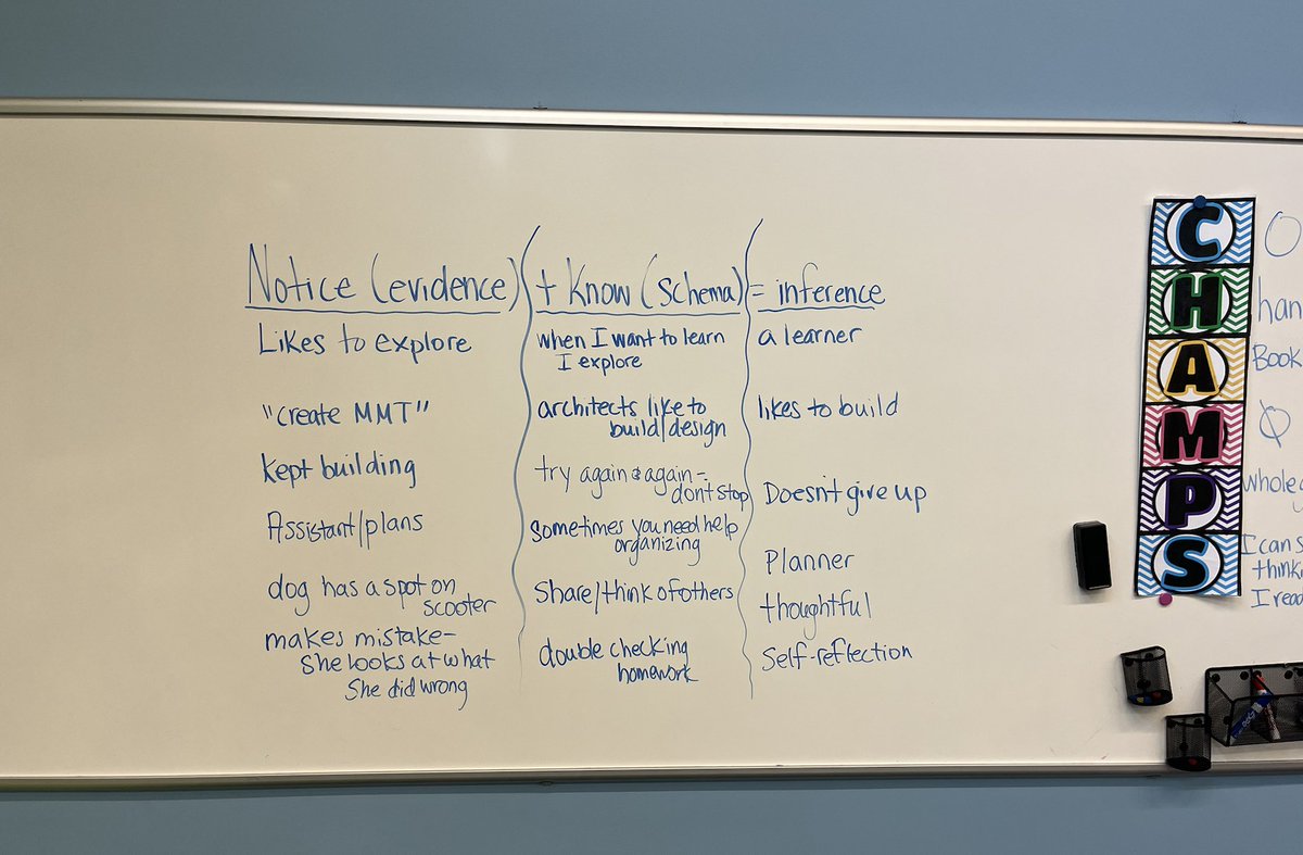 Ss in <a href="/Michele_teaches/">Michele Anderson</a> blew me away as we read @ashleyspires "The Most Magnificent Thing," and made inferences about the main character based on her actions. Stay tuned for more great thinking when we infer about characters based on their thoughts/dialogue! #empower28