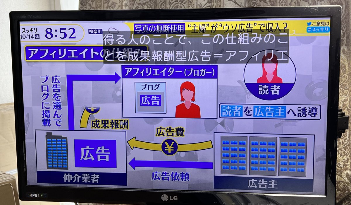 またアフィリエイター炎上してる… スナップマートで購入した写真が実は他人の家を勝手に撮影したもので、それをアフィリエイターが記事に使って広告出稿していたらしい。  一番悪いのは勝手に他人の家を撮影して出品した人とスナップマートなのでは… アフィリエイターは ...