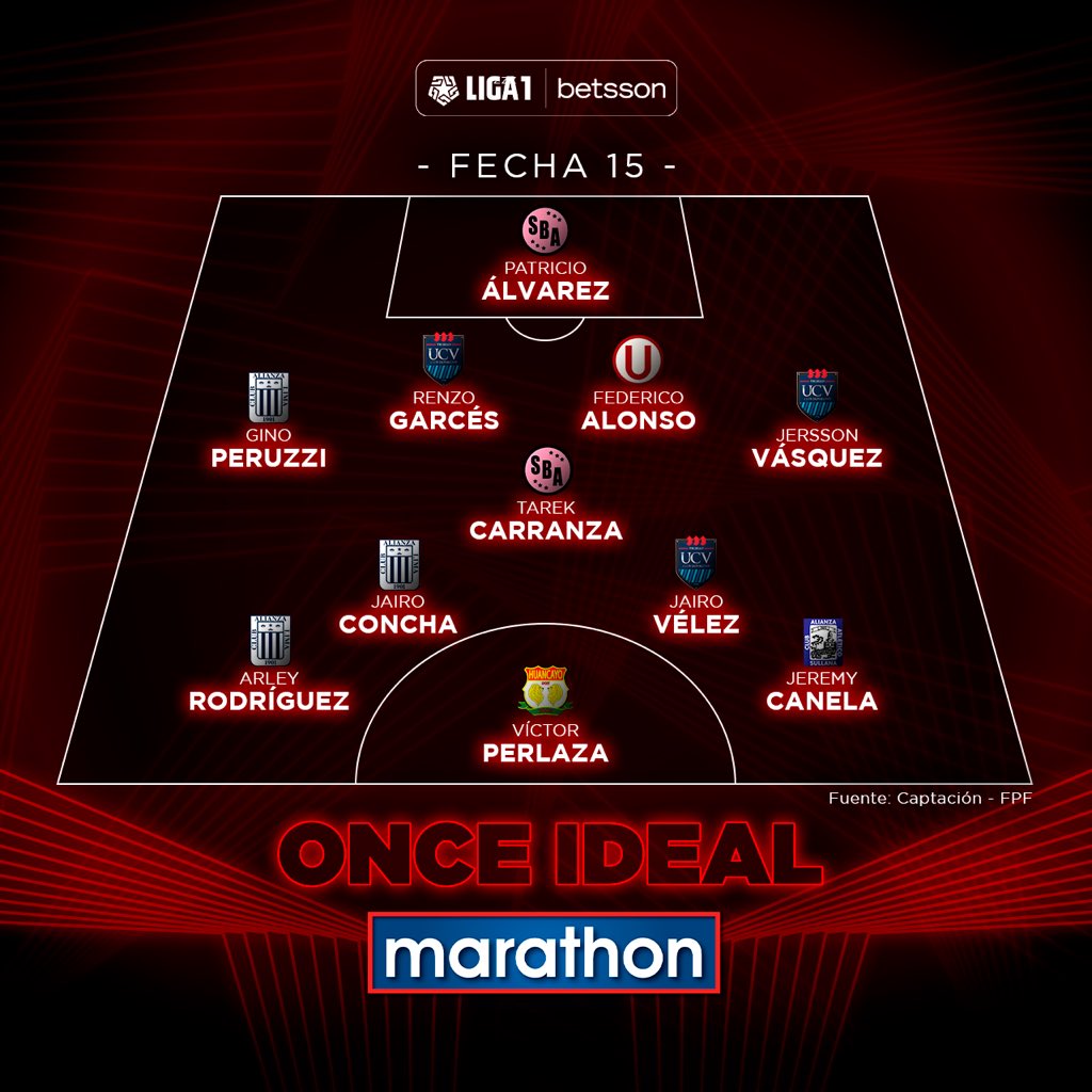 Liga1TeApuesto's tweet photo. ¡𝕃𝕠𝕤 𝕞𝕖𝕛𝕠𝕣𝕖𝕤! 💯

Presentamos el Once Ideal @MarathonPeru de la fecha 15 de la #Liga1Betsson Clausura. https://t.co/az01vMMtsS