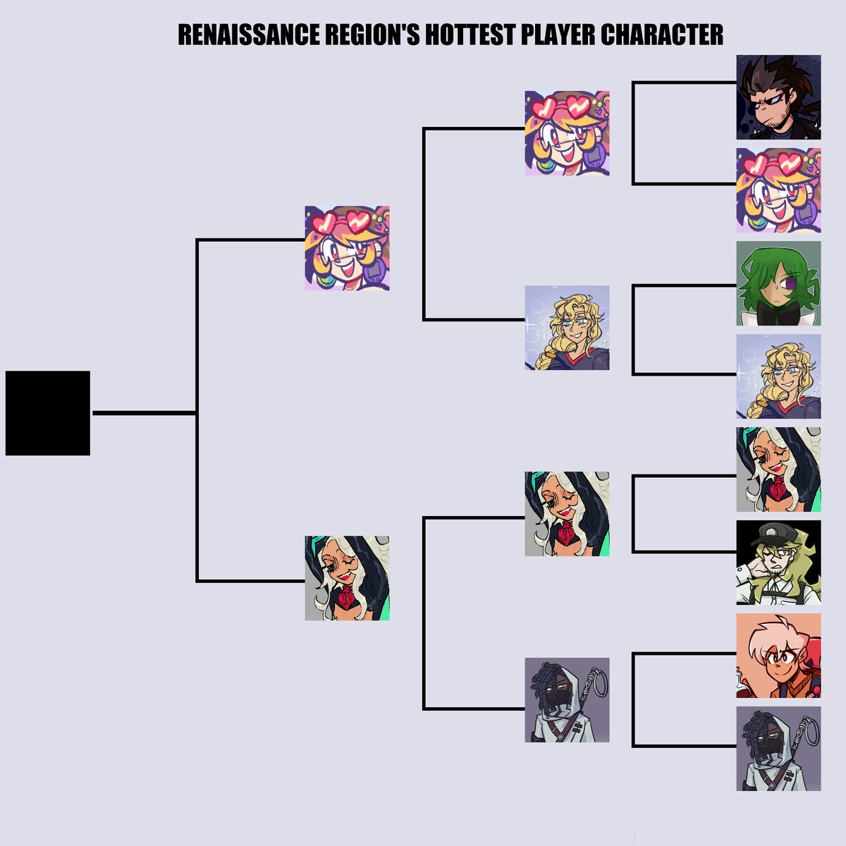 Limeade_Arcade's tweet photo. #epitheterased #epithetoc Round three of the Hottest NPC poll is a go! Polls below! https://t.co/e2BAPEZF8g