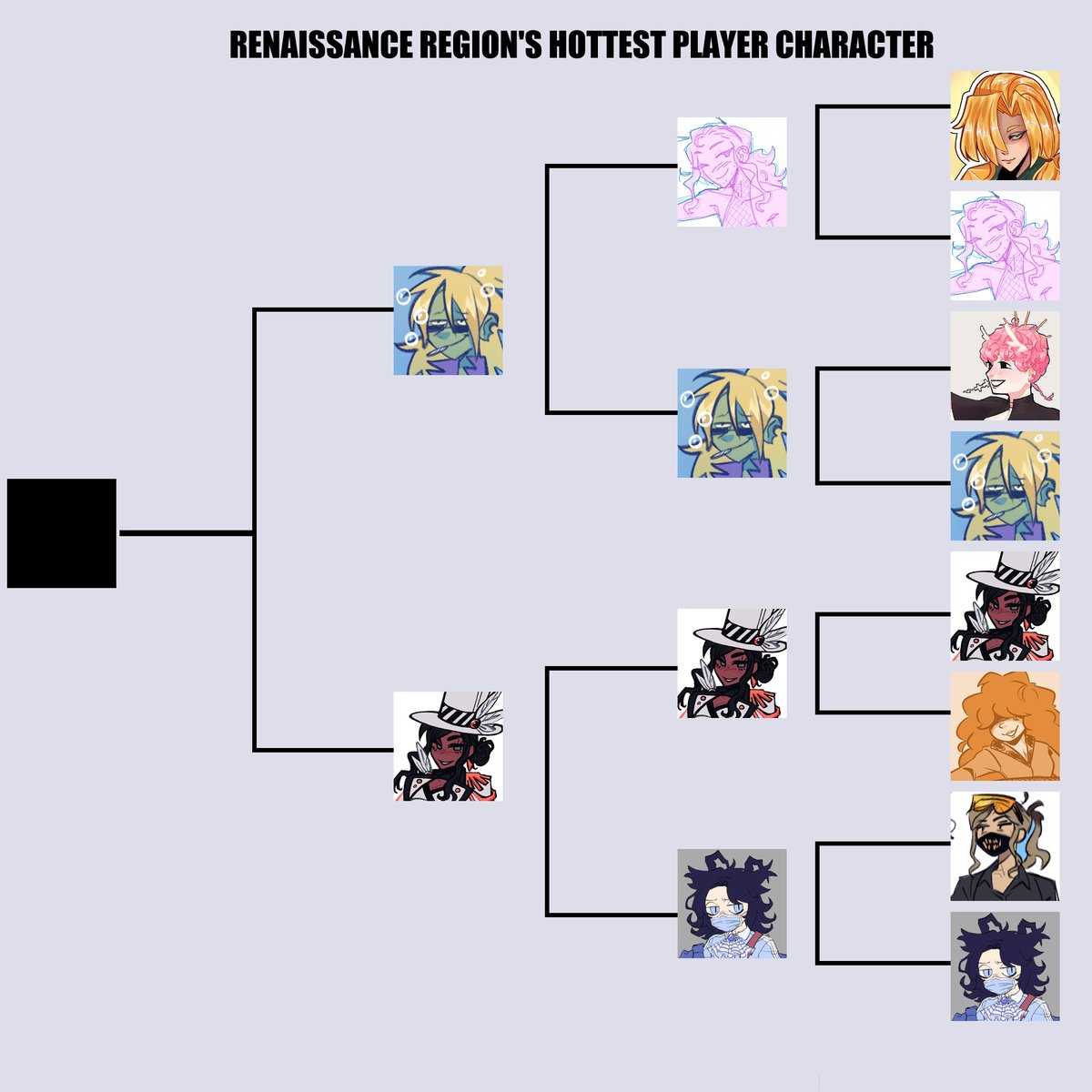 Limeade_Arcade's tweet photo. #epitheterased #epithetoc Round three of the Hottest NPC poll is a go! Polls below! https://t.co/e2BAPEZF8g