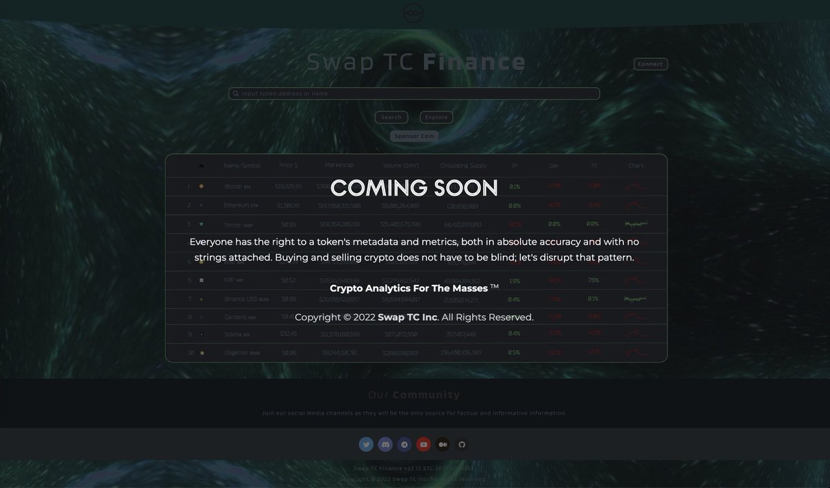 Everyone has the right to a token's metadata and metrics. 

Buying and selling crypto does not have to be blind; let's disrupt that pattern.

Crypto Analytics For The Masses

Short is sweet, shorter is sweeter: sf.tc

Swap TC Finance - Xmas 22 👀

#SwapTC #DeFi