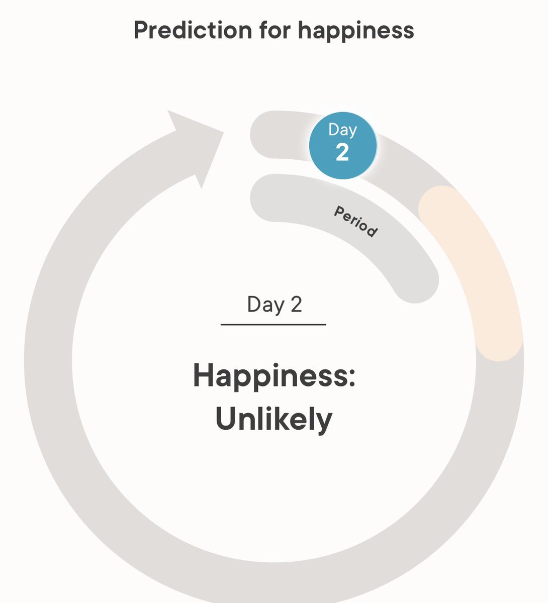 My period app is so savage. ENJOY YOUR MENSTRUATION YOU SAD BITCH